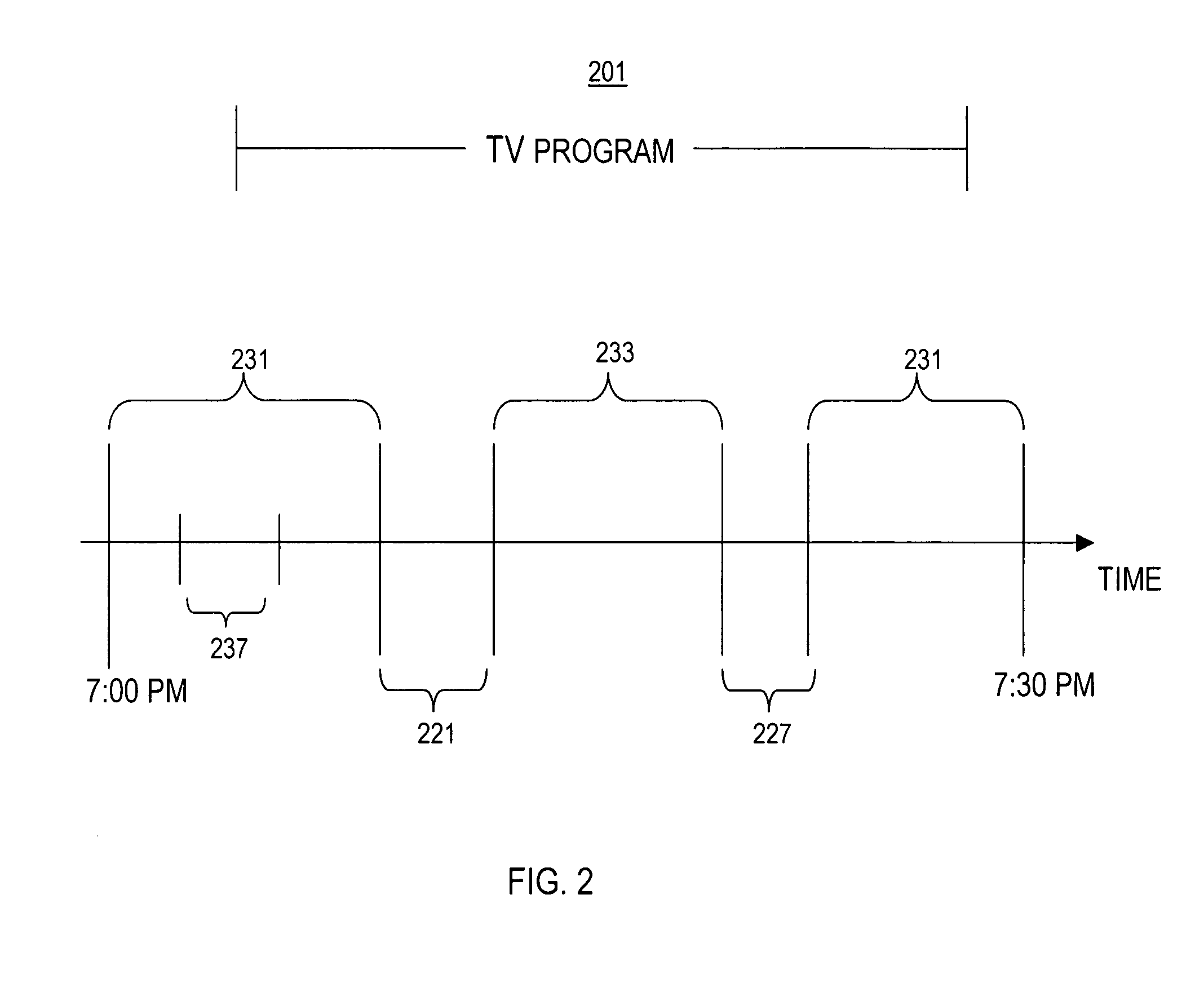 Technique for effectively providing various entertainment services through a communications network