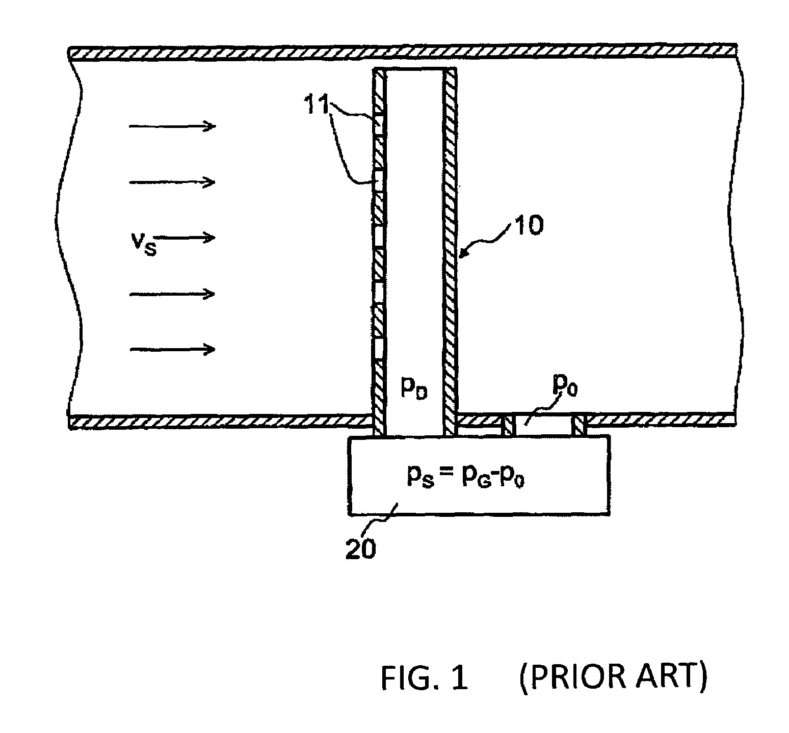 Measuring arrangement for flow measurement in a channel