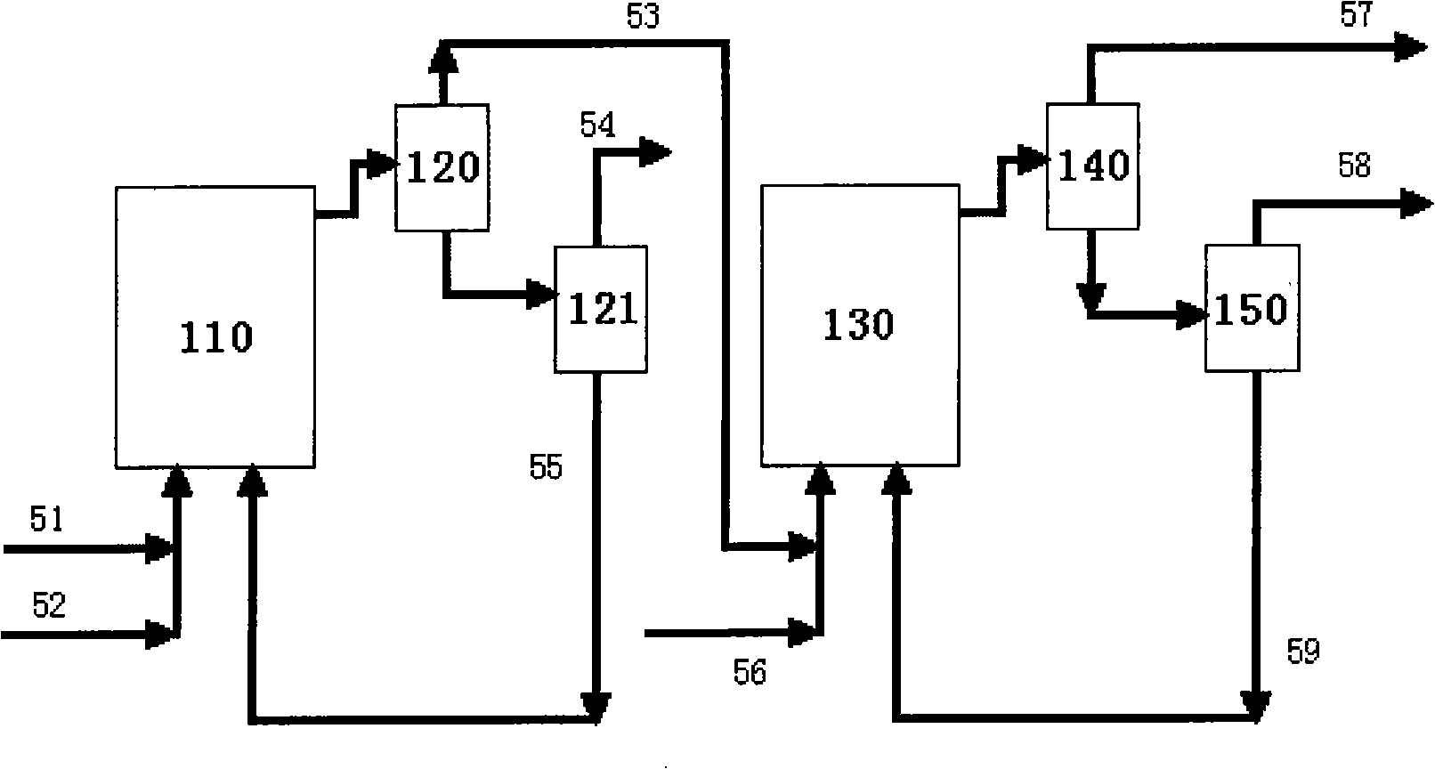 Two-stage reaction method for mixed butylene hydroformylation