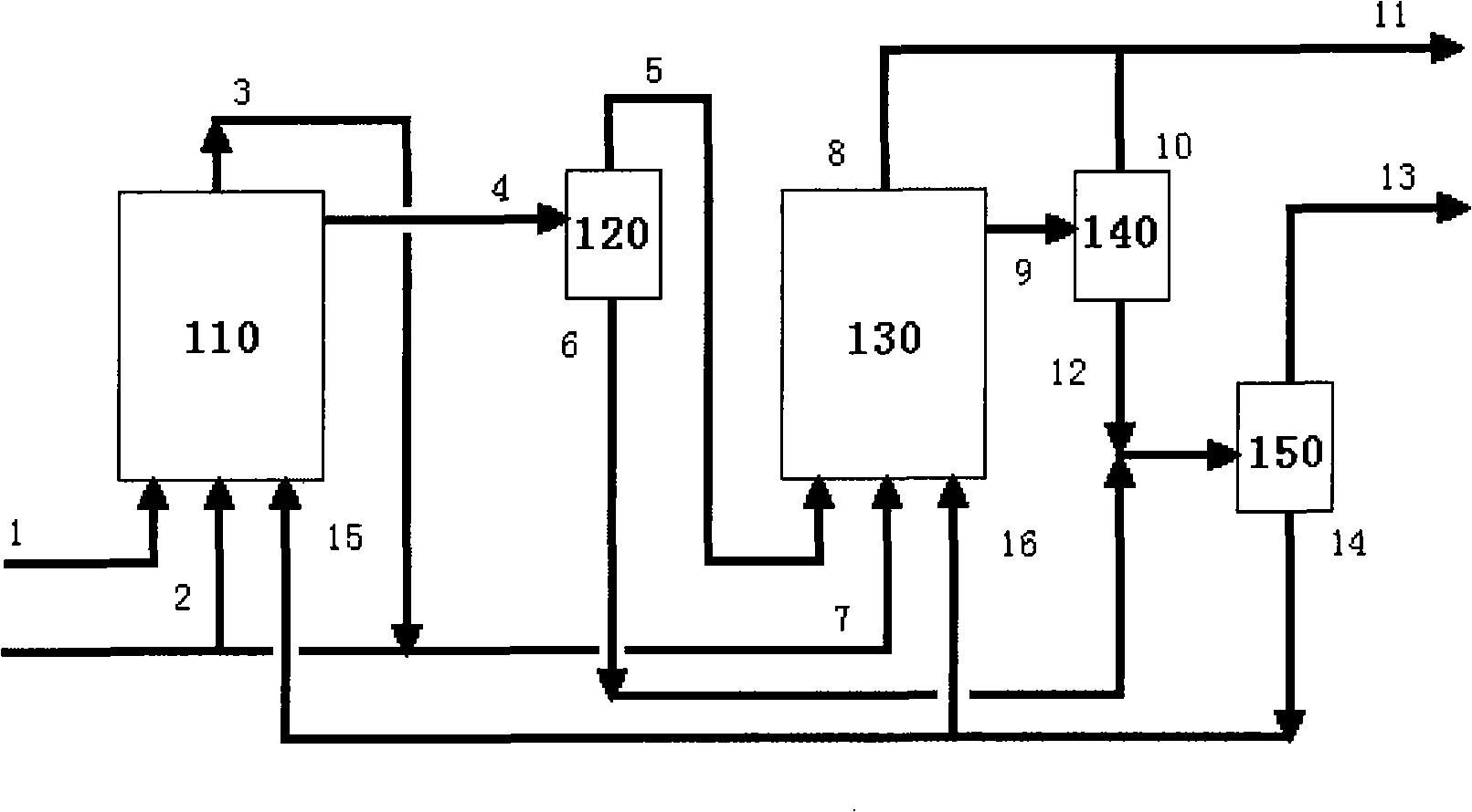 Two-stage reaction method for mixed butylene hydroformylation