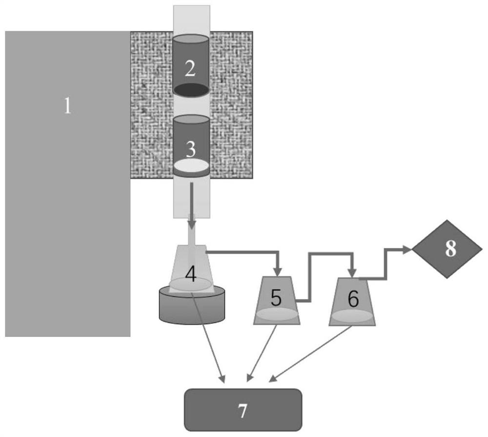 Method for preparing hydrogen-rich fuel gas by catalyzing biomass tar cracking through aluminum smelting waste residues