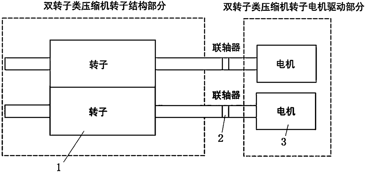 Double-motor driving structure of double-rotor type compressor and control method of double-motor driving structure