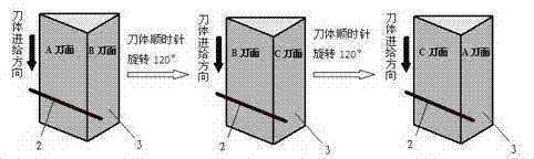 Device for manufacturing delta type hard alloy micro milling cutter