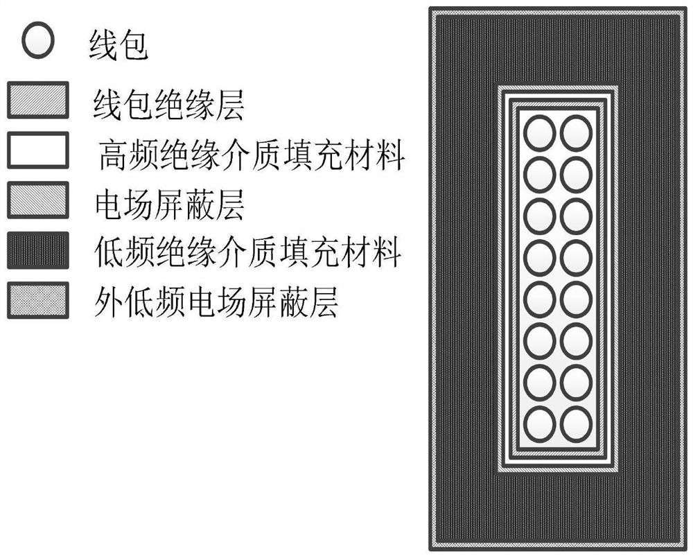 Coil winding, transformer and series-parallel power electronic device