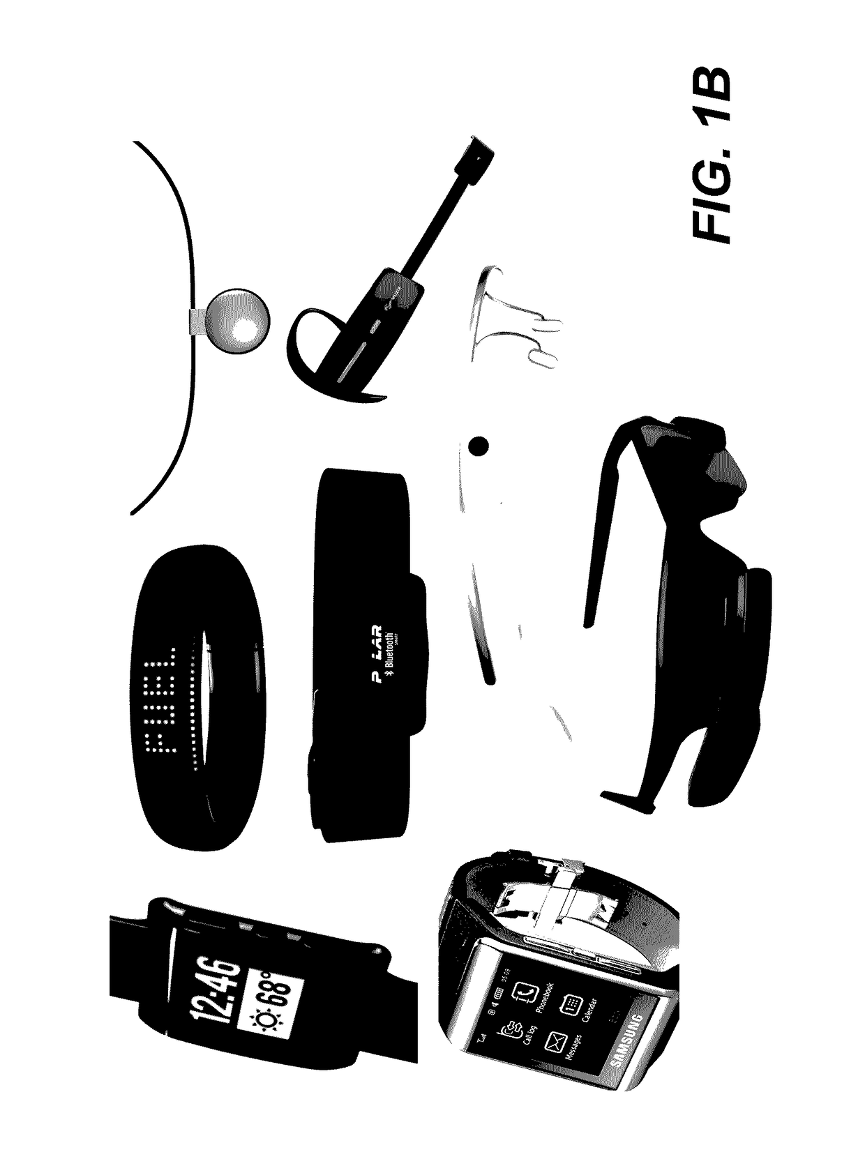 Method and system for emotion measurement