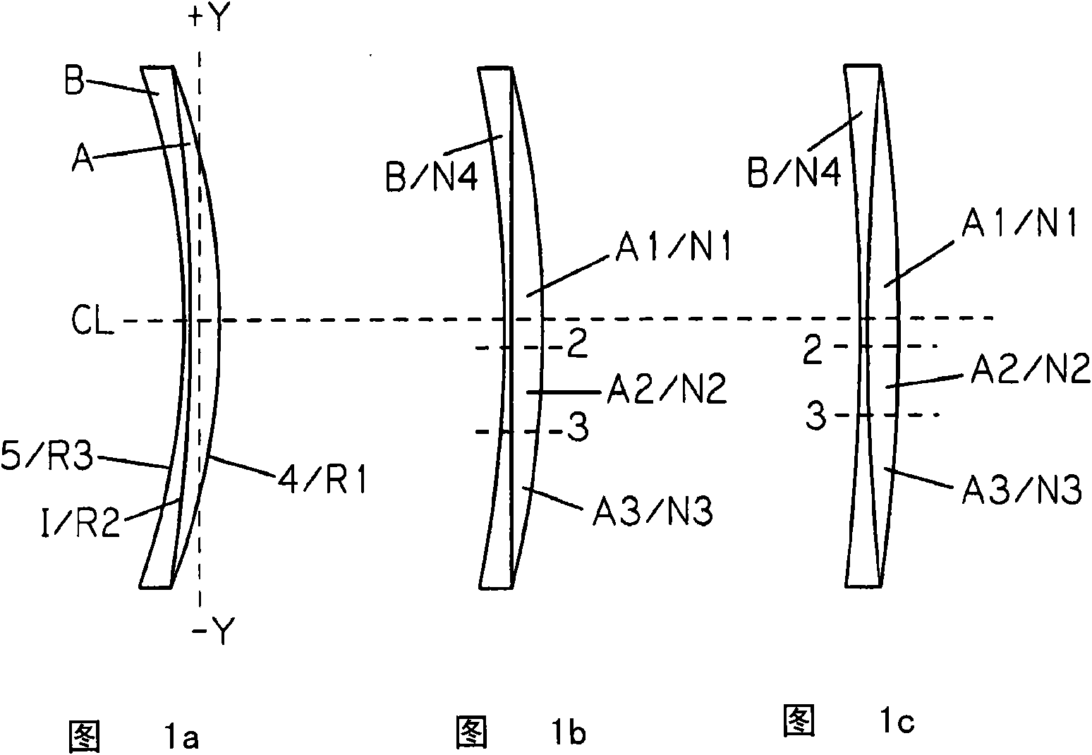 Multi-layered gradient index progressive lens