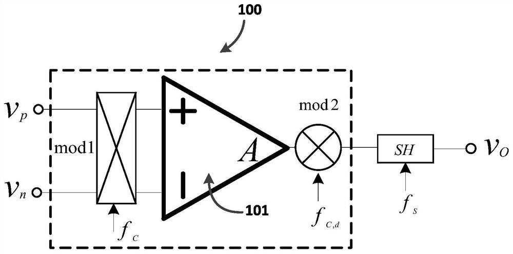 Op Amps to Suppress Low Frequency Noise