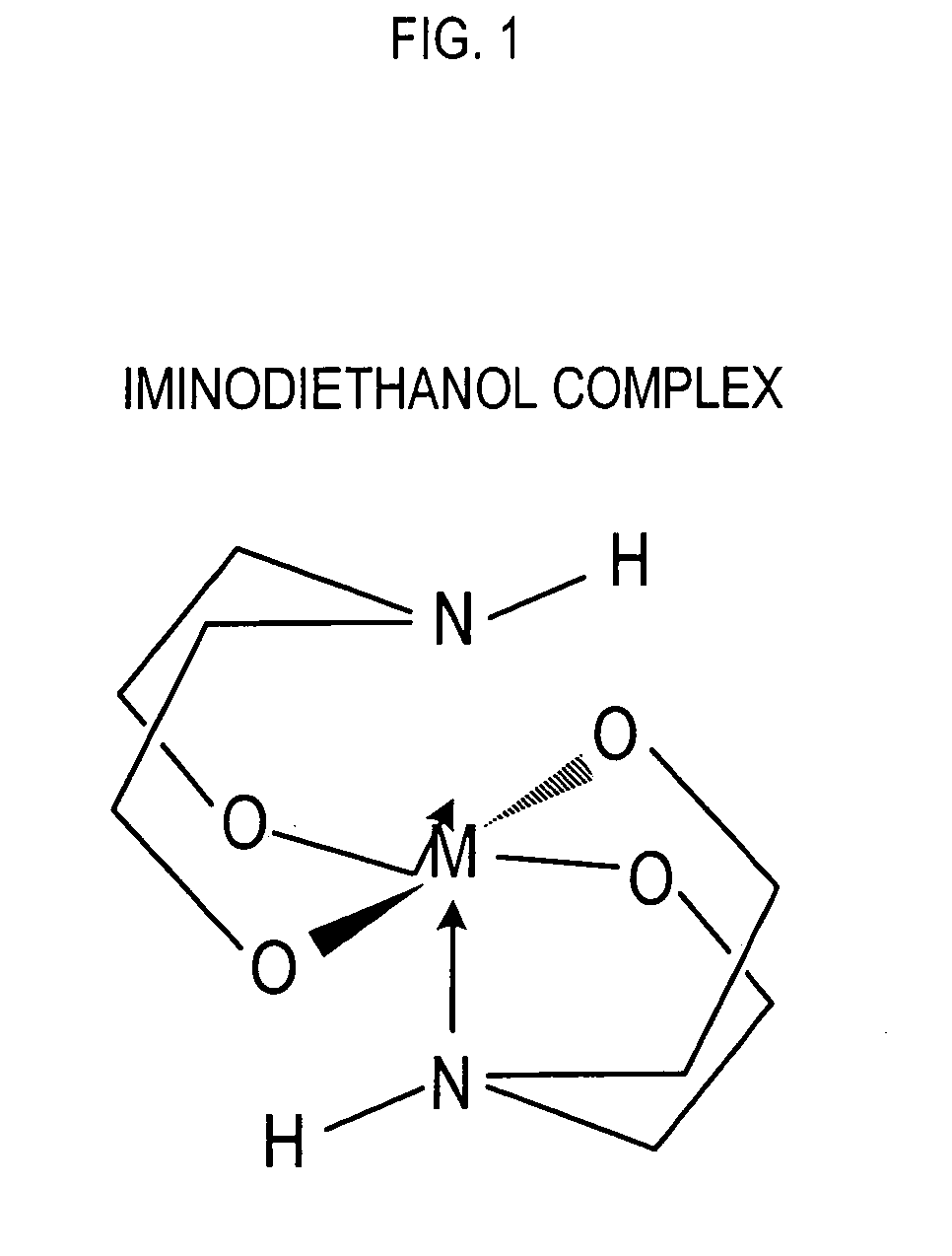 Coating Liquid, Conductive Film Formed By Coating Liquid, and Forming Method Thereof