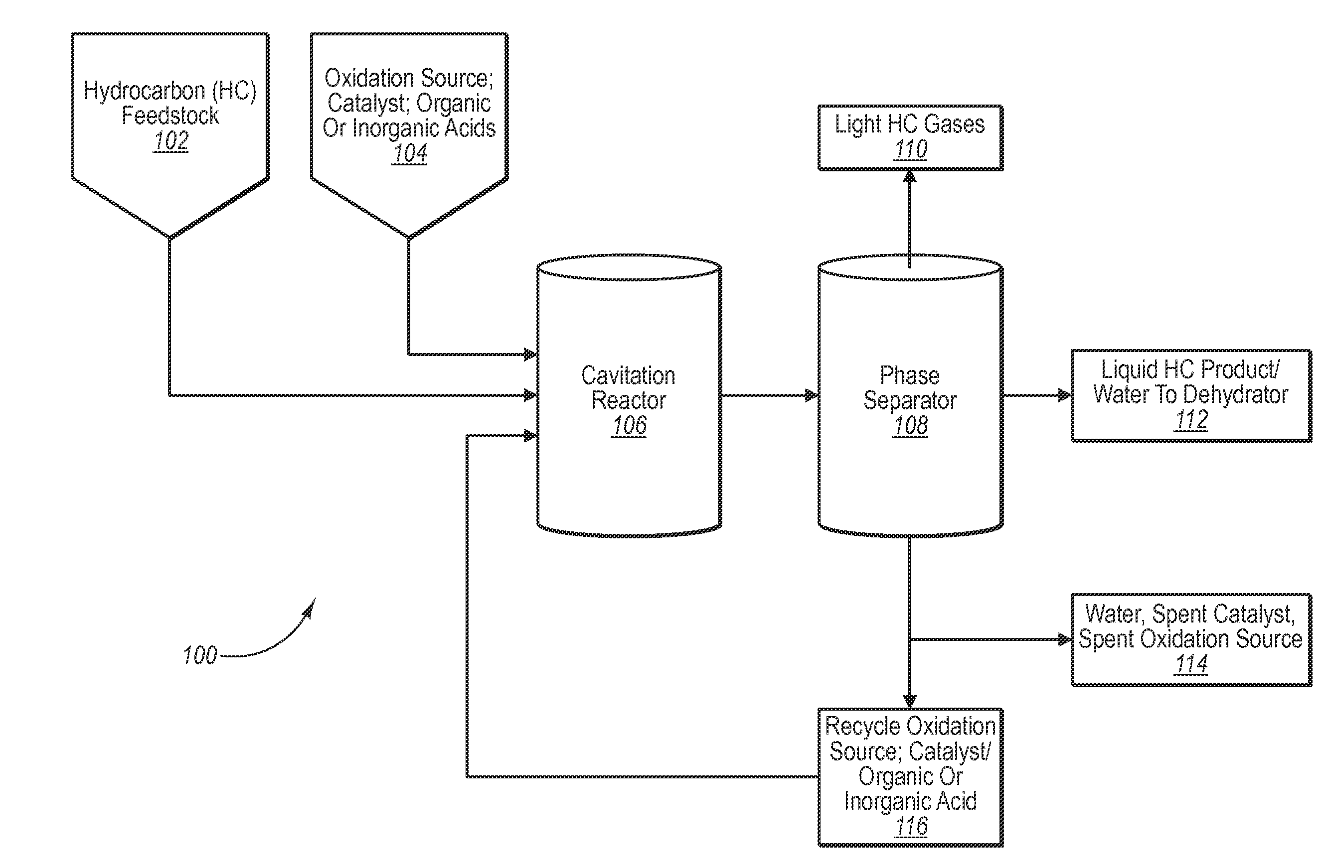 Method and system for oxidatively increasing cetane number of hydrocarbon fuel