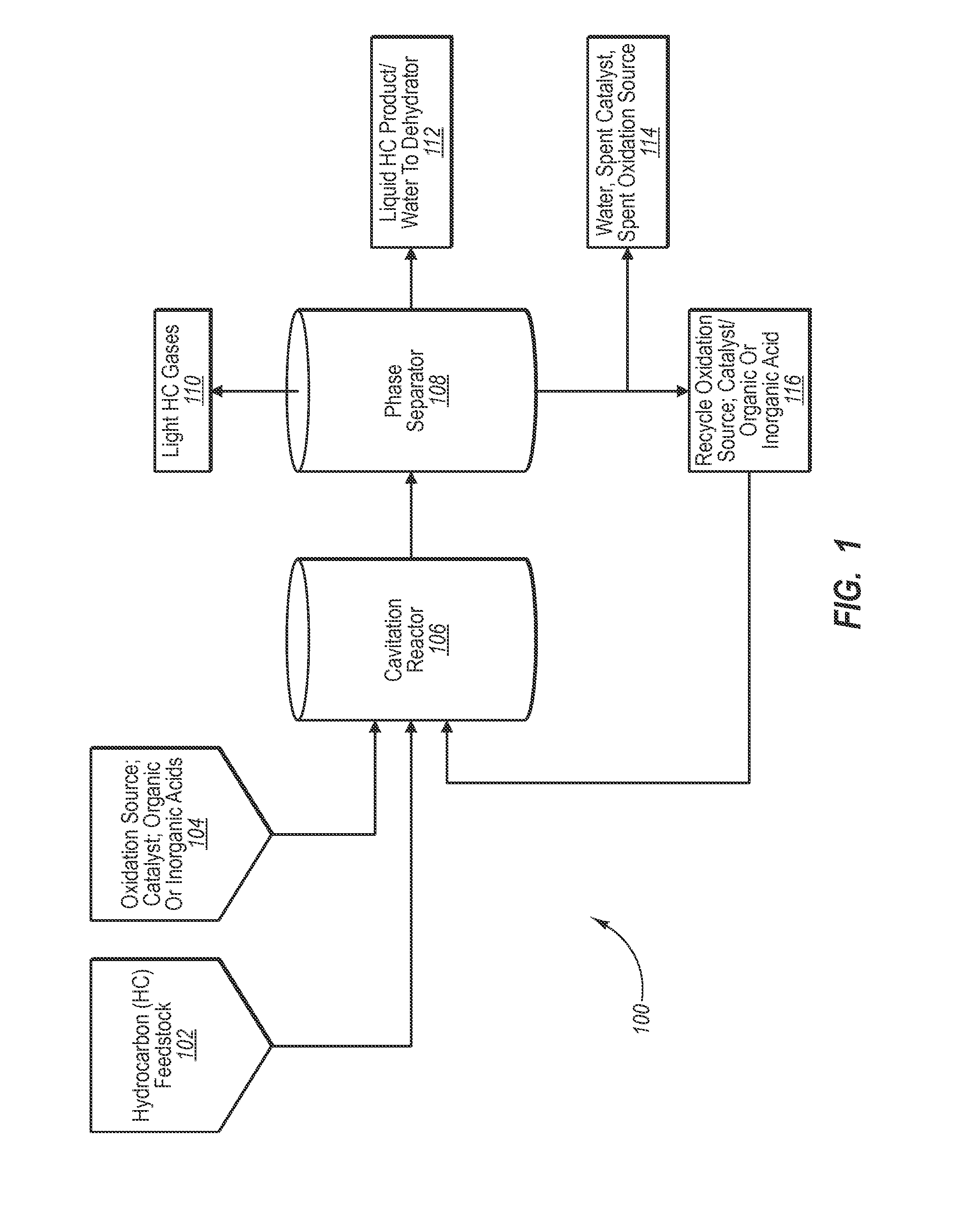 Method and system for oxidatively increasing cetane number of hydrocarbon fuel