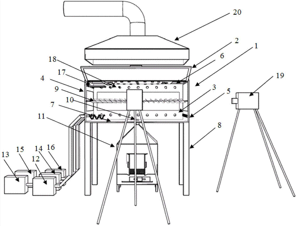 A simulation experiment device for comprehensive detection of fire detection performance