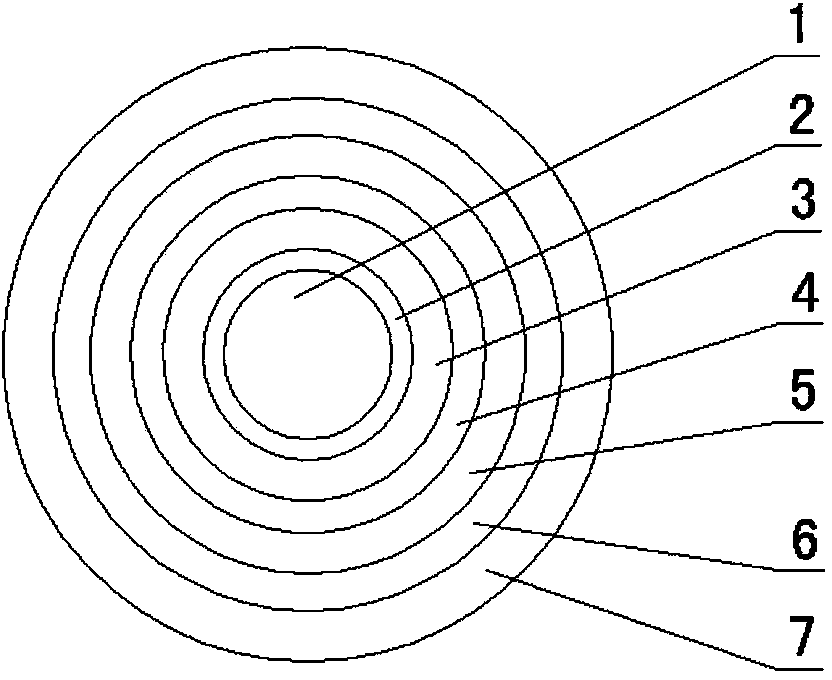 Low-loss bending-resistant fiber to home