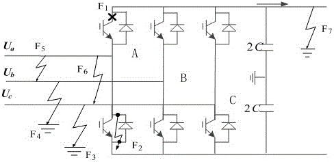 Method of quickly and accurately diagnosing fault of converter in flexible DC power transmission system