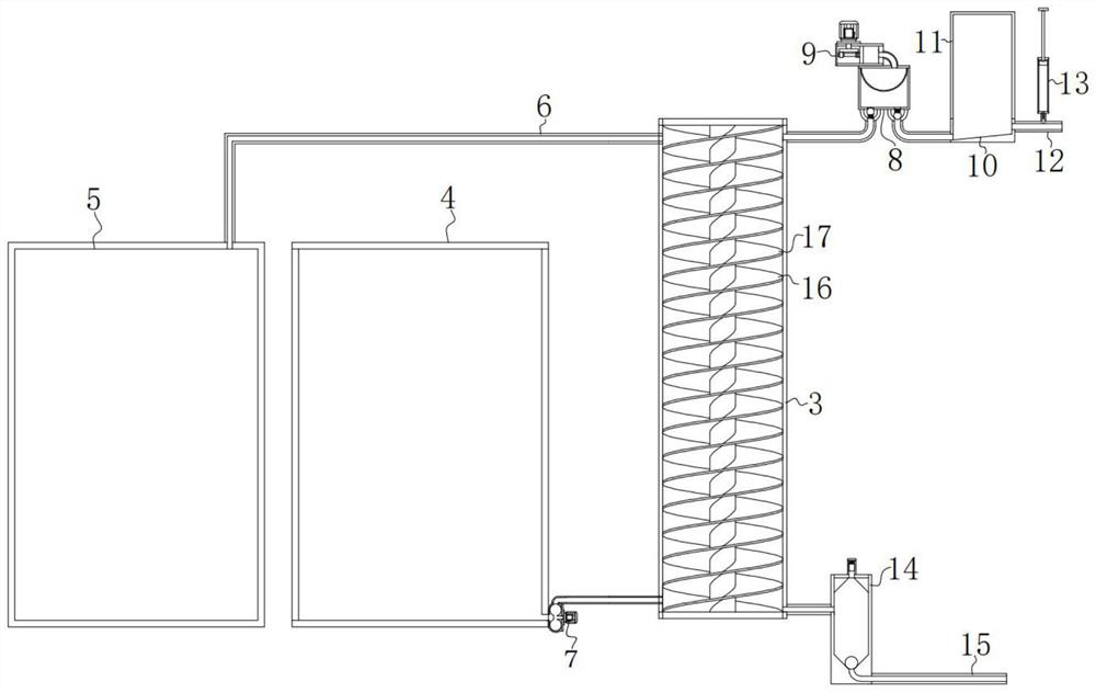 Efficient dialysis device for blood purification