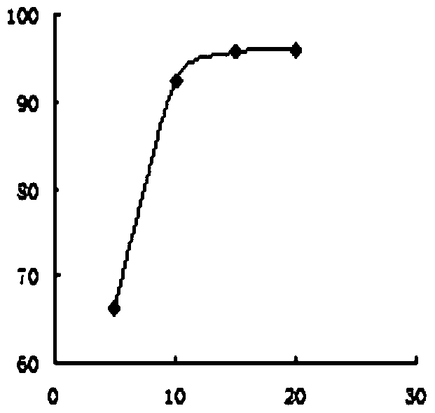 Hydroxy aluminum montmorillonite chewable tablet and its preparation method and application