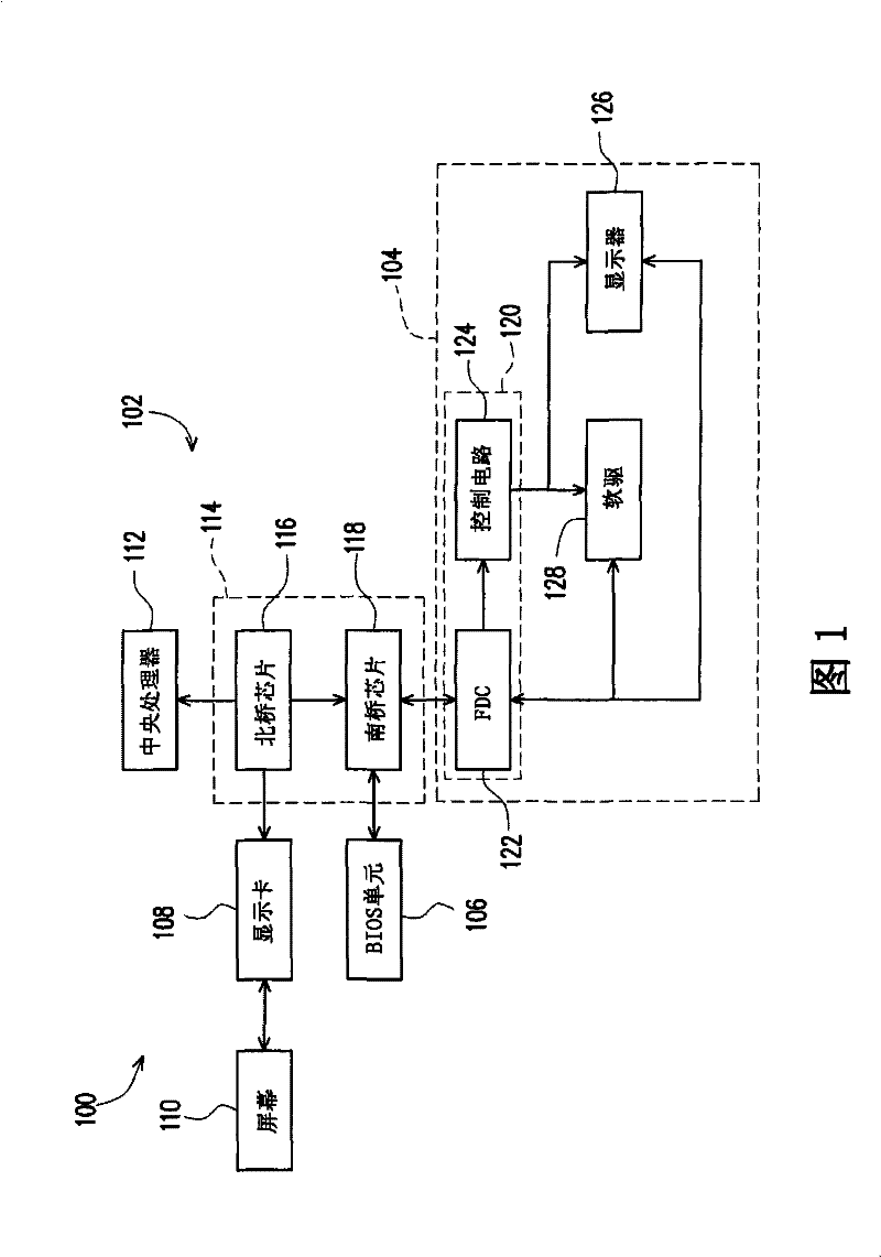 Computer device capable of displaying operational state and floppy drive module