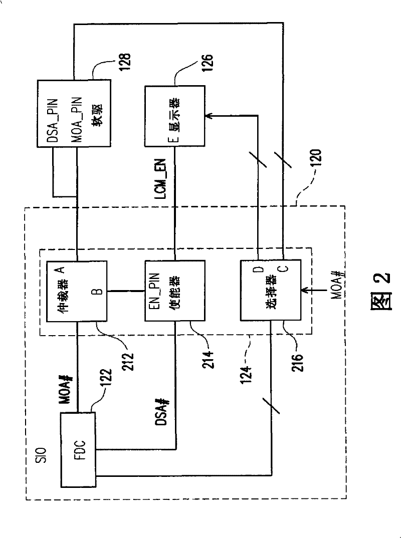 Computer device capable of displaying operational state and floppy drive module