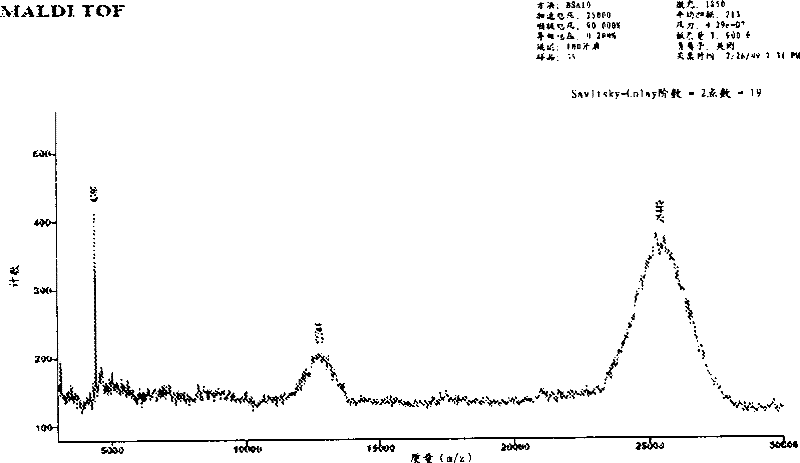 crhr2 peptide agonists and uses thereof