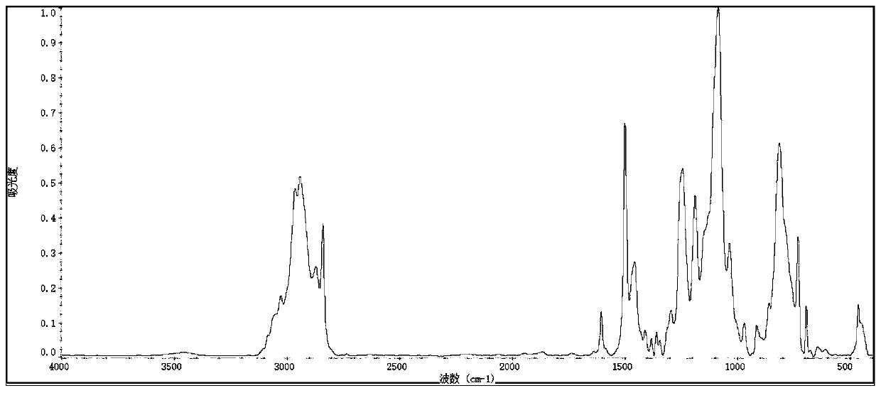 Preparation method and application of high-strength superhydrophobic composite material taking block-like organosilicone/epoxy hybrid resin as matrix