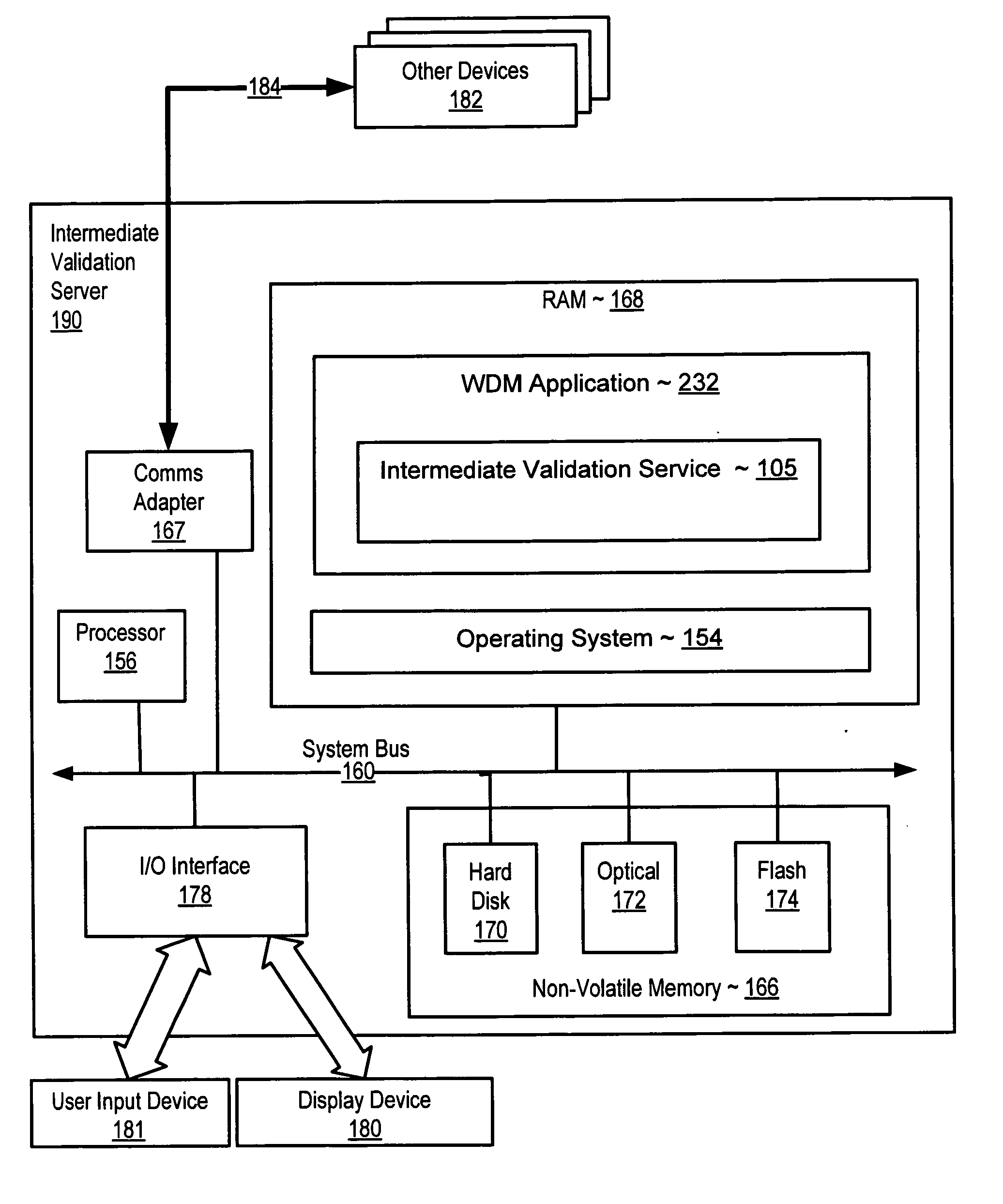 Workflow decision management with workflow administration capacities