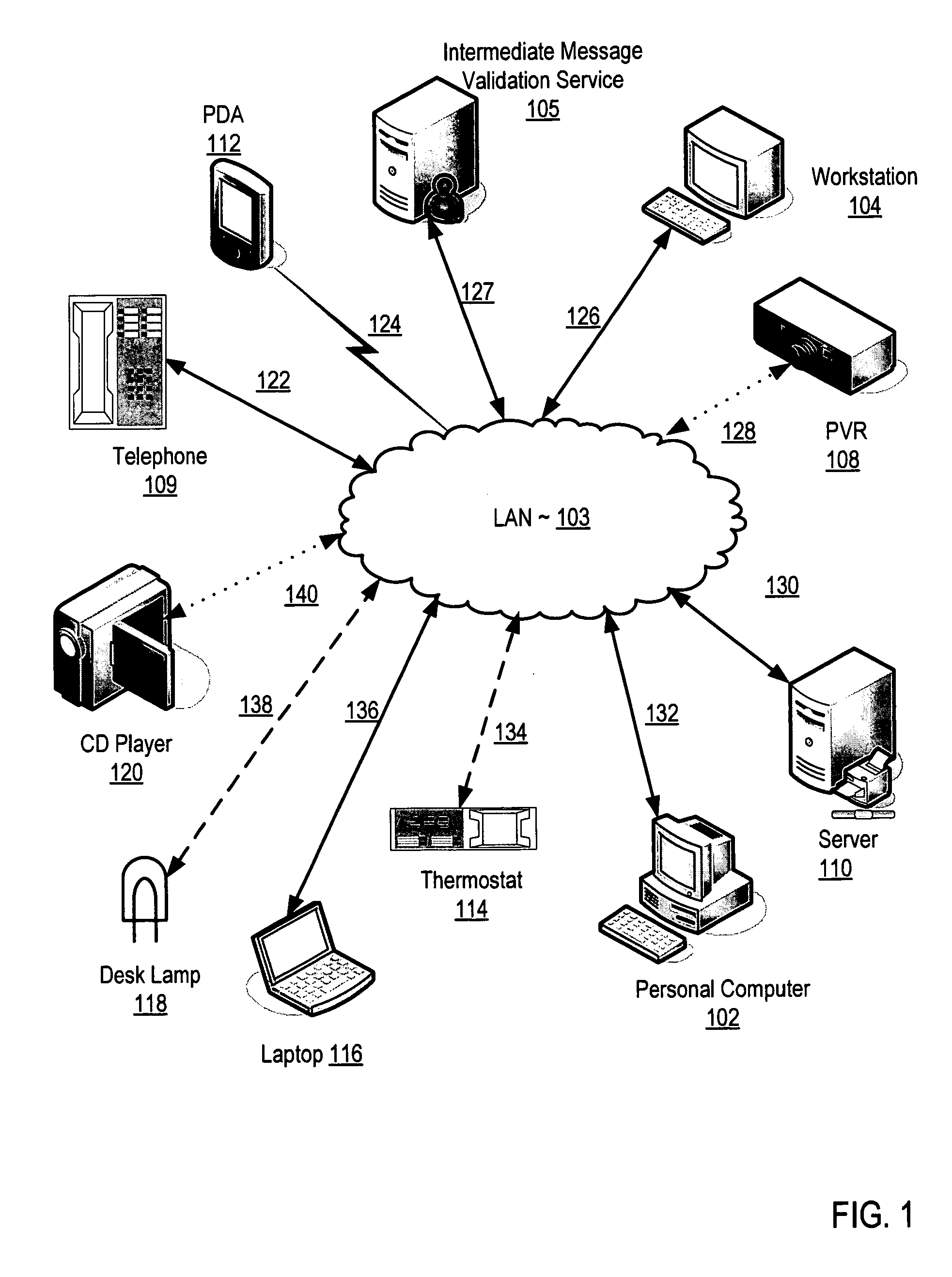 Workflow decision management with workflow administration capacities