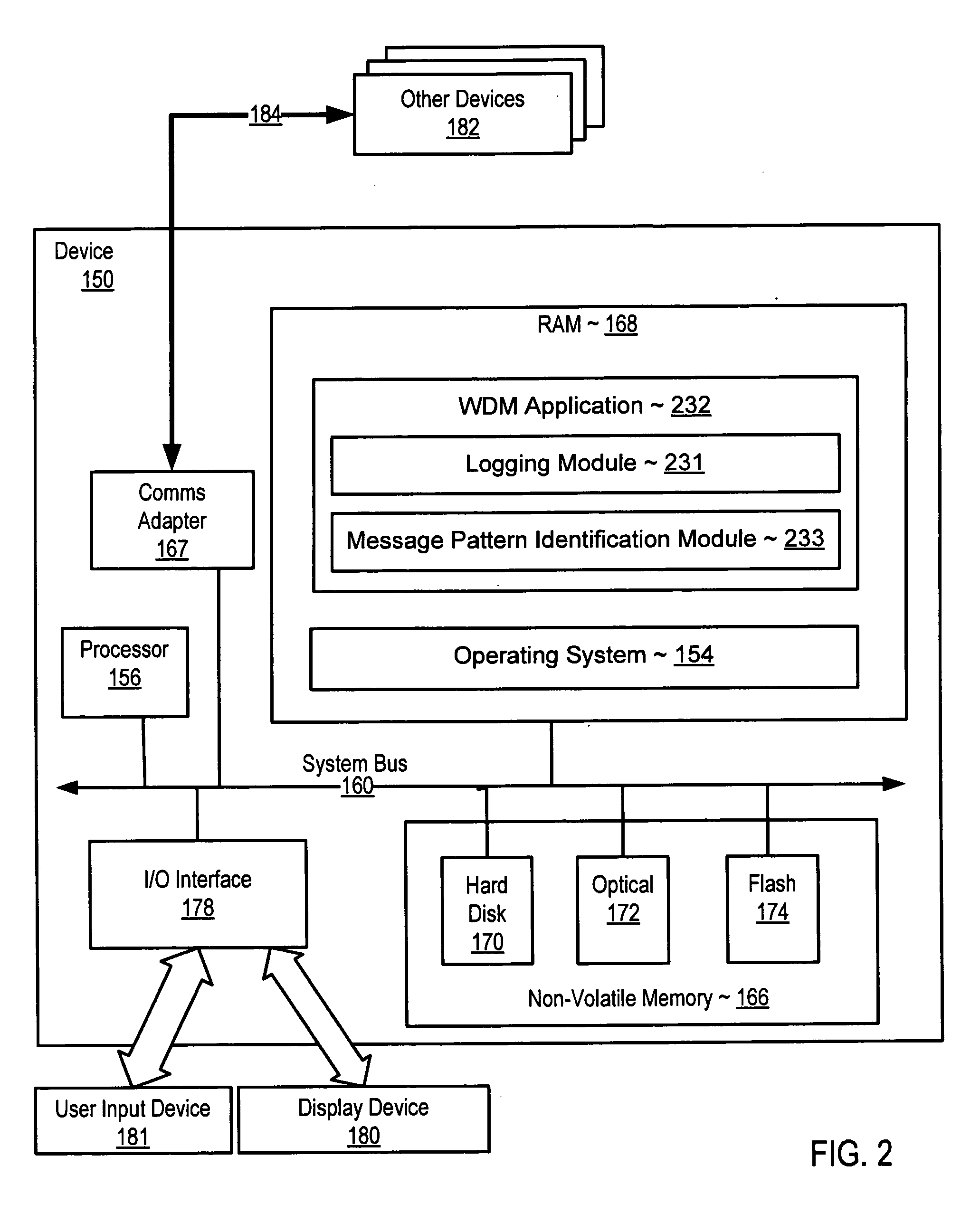 Workflow decision management with workflow administration capacities