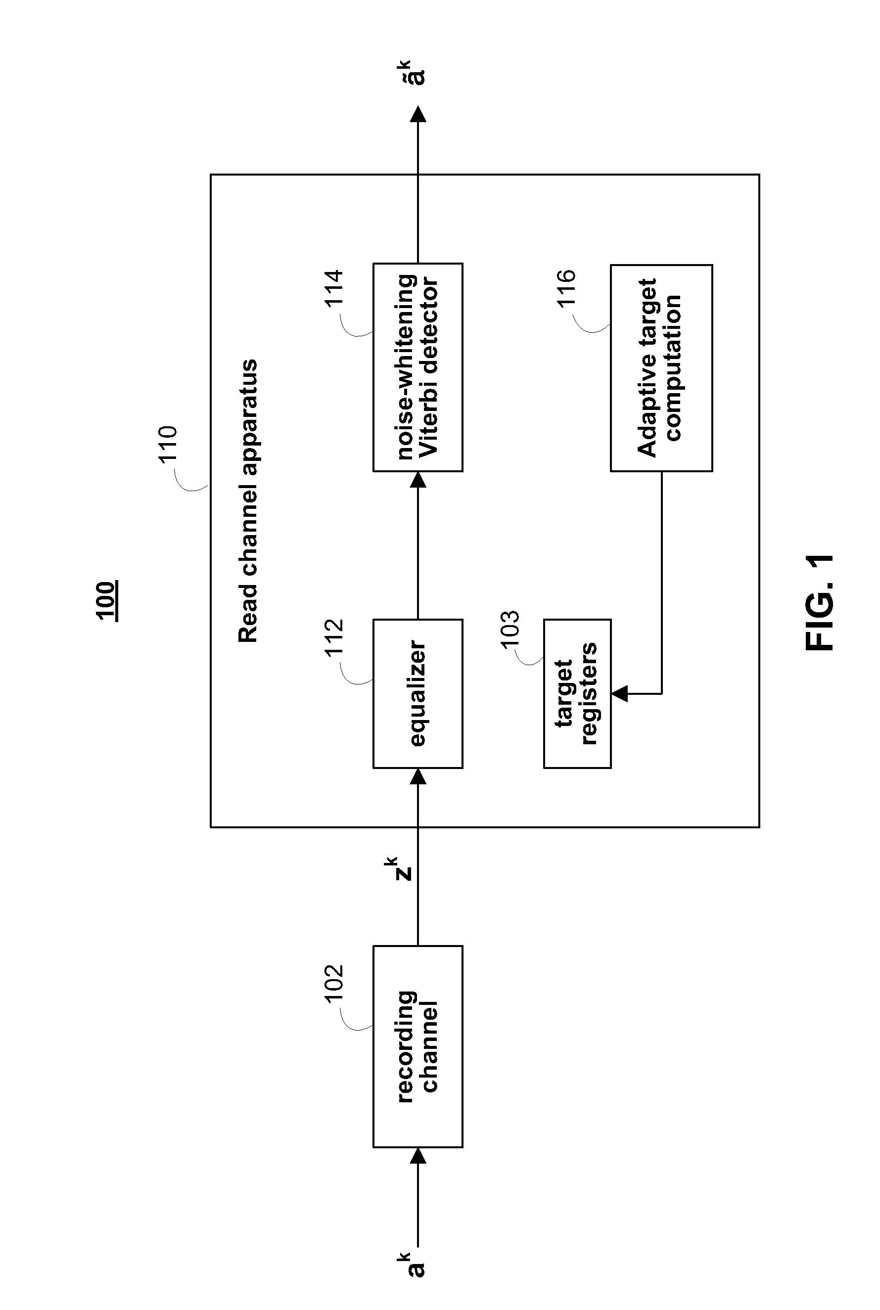 Adaptive target optimization methods and systems for noise whitening based viterbi detectors