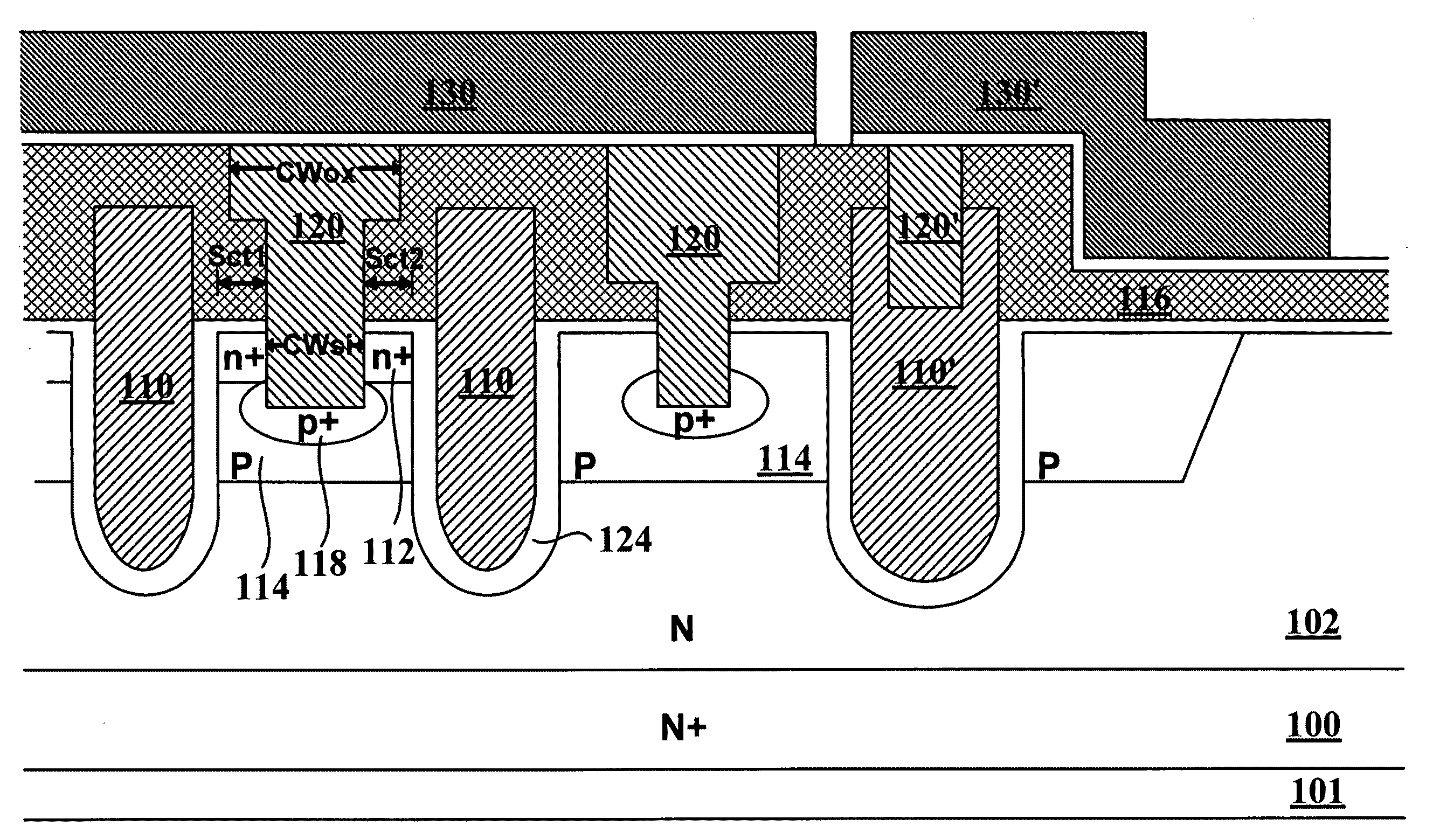 Trench MOSFET with terrace gate and self-aligned source trench contact