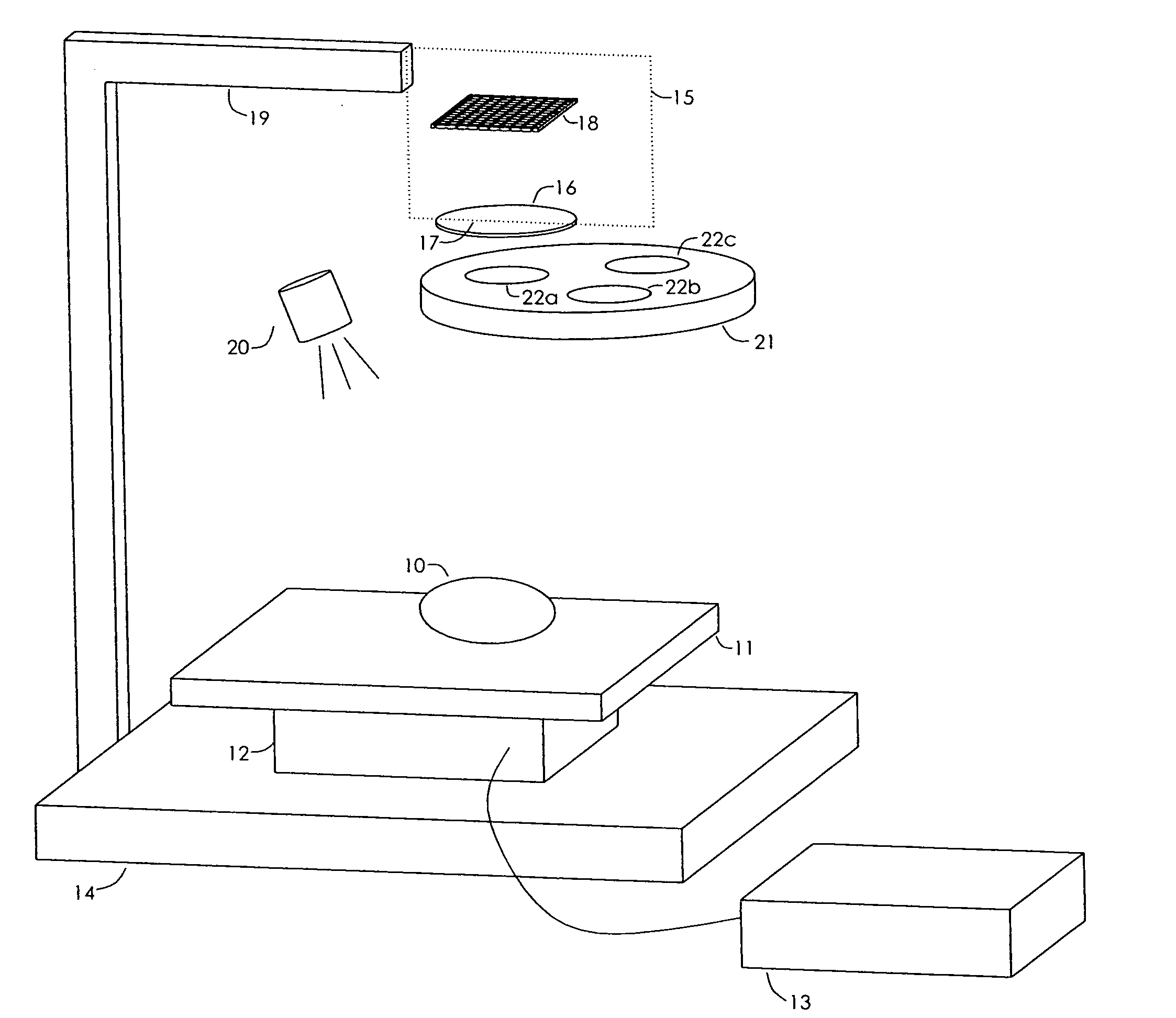 Surface measurement apparatus and method using depth of field