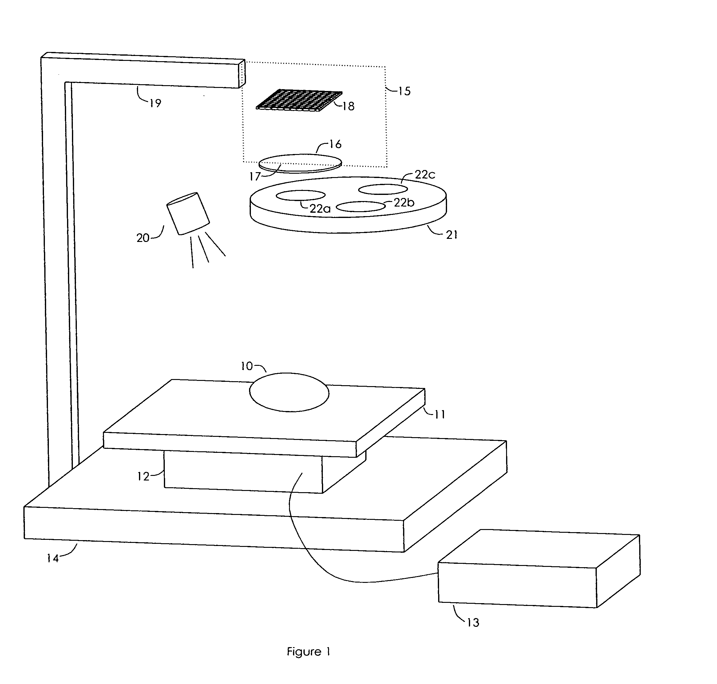 Surface measurement apparatus and method using depth of field