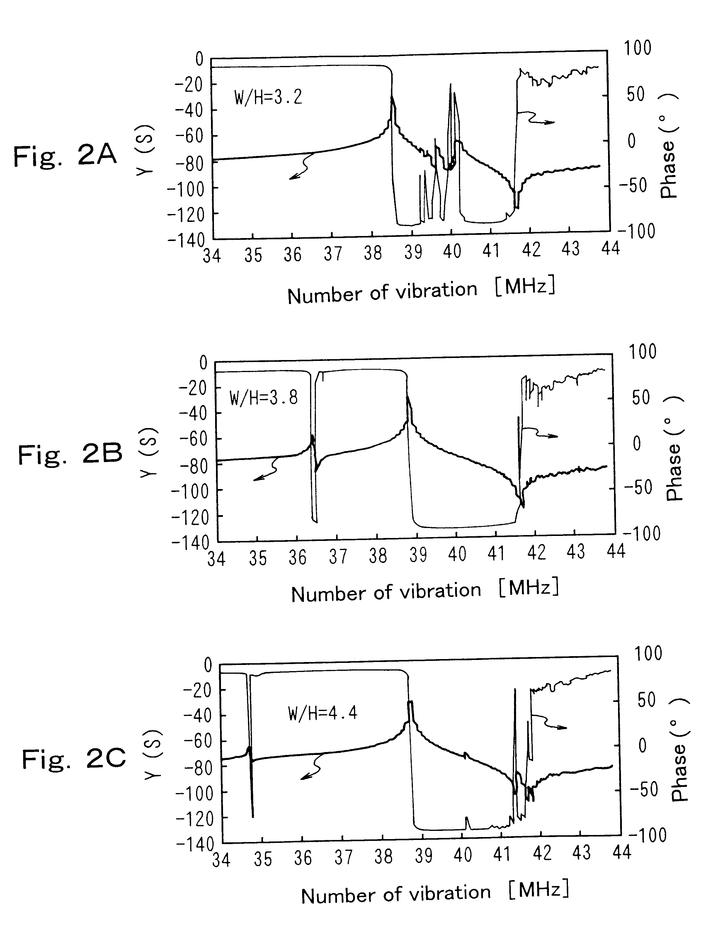 Piezoelectric element having thickness shear vibration and mobile communication device using the same