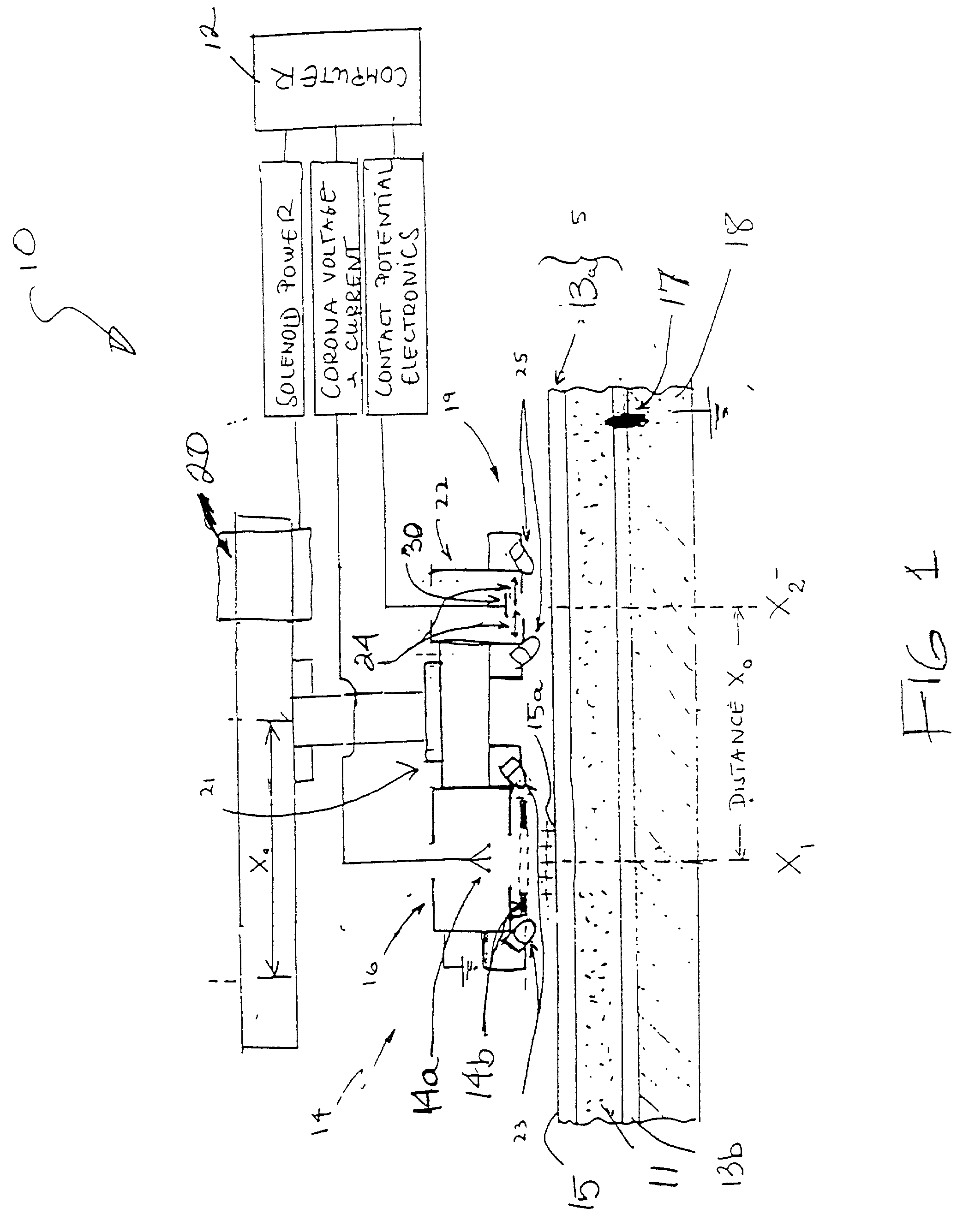 Steady state method for measuring the thickness and the capacitance of ultra thin dielectric in the presence of substantial leakage current