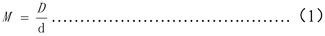 Klebsiella oxytoca and application thereof