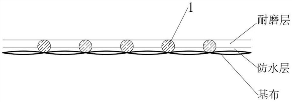 Processing technology of high-wear-resistance cloth