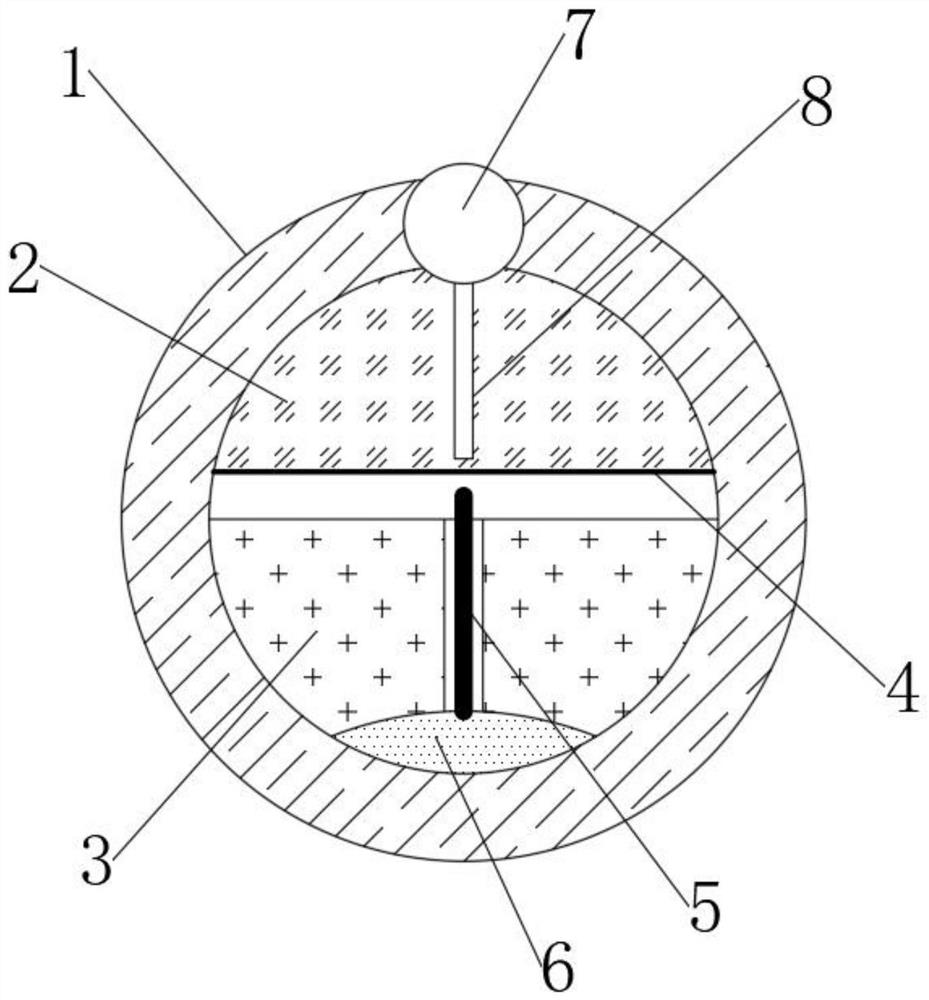 Processing technology of high-wear-resistance cloth