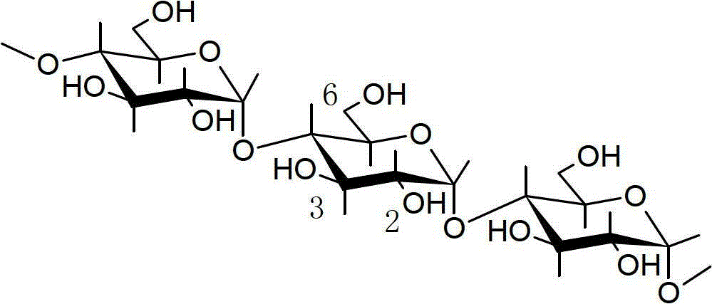 Preparation method of aluminum-oxidized starch complex tanning agent