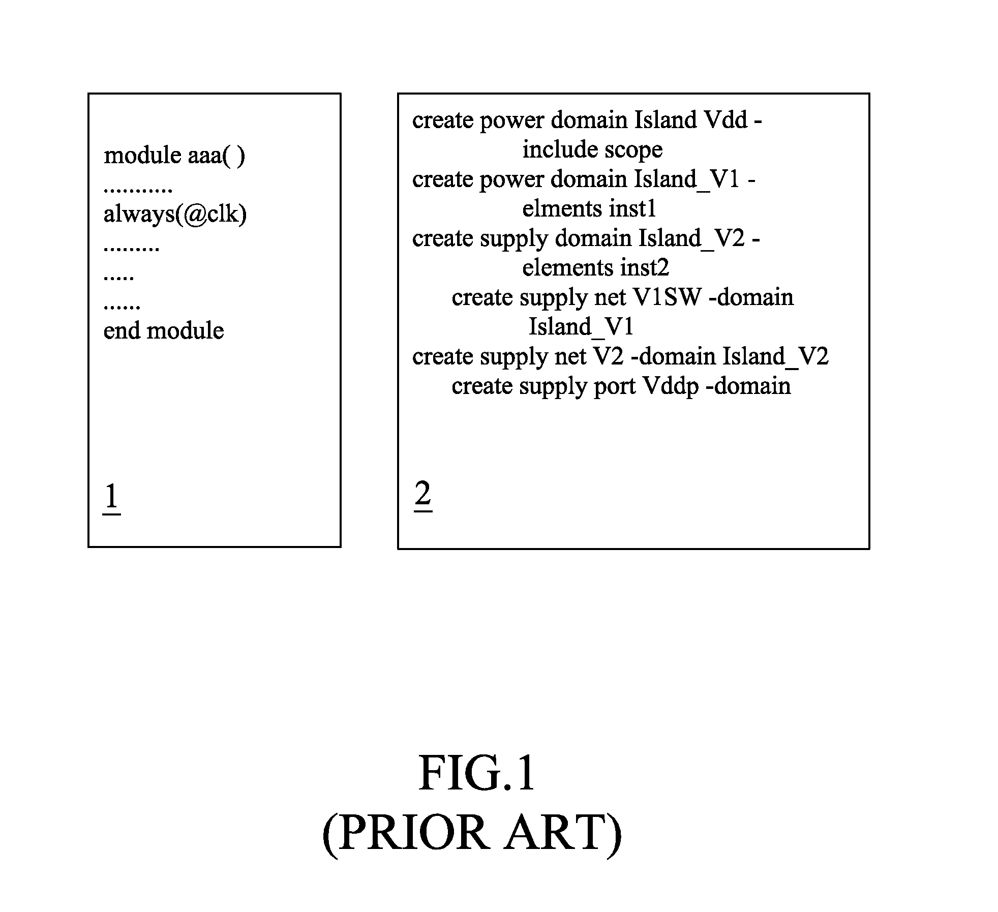 Hierarchial power map for low power design