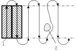 A system and method for calculating the operating area of ​​agricultural machinery field in dual algorithm mode