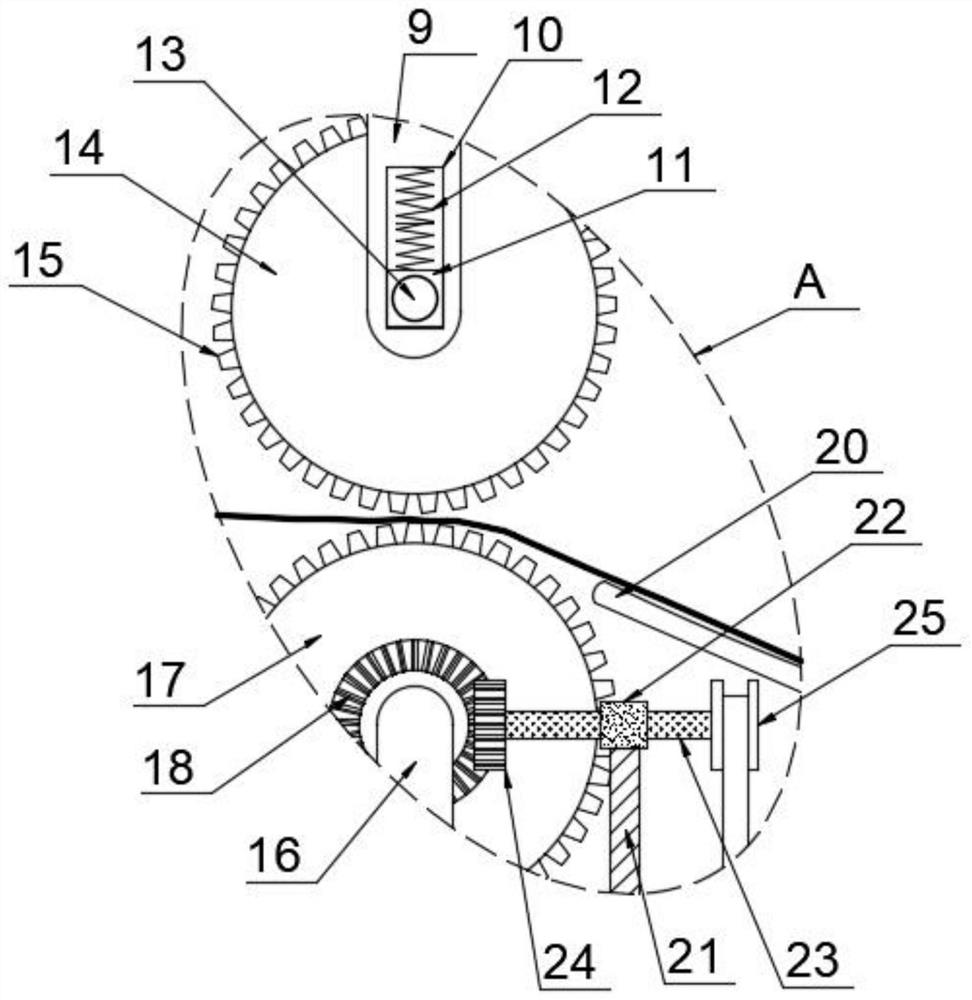 Zipper laser cutting equipment