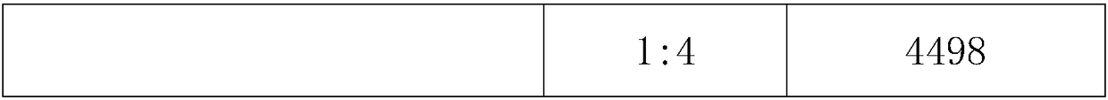 Additive for lead-acid storage battery gelled electrolyte and preparation method and application thereof