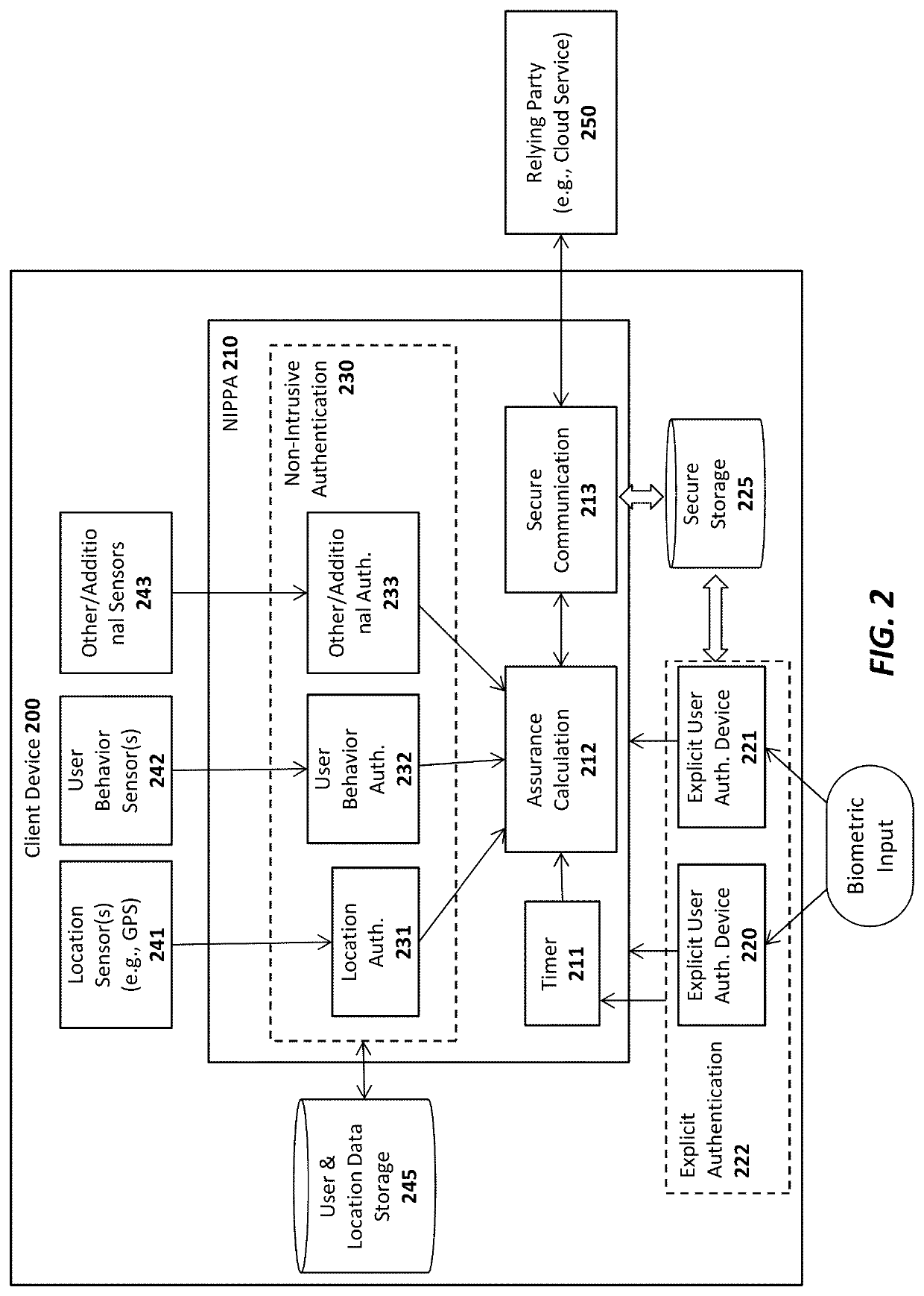 Authentication techniques including speech and/or lip movement analysis