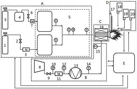 A device and method for blending natural gas with alcohol-based fuel