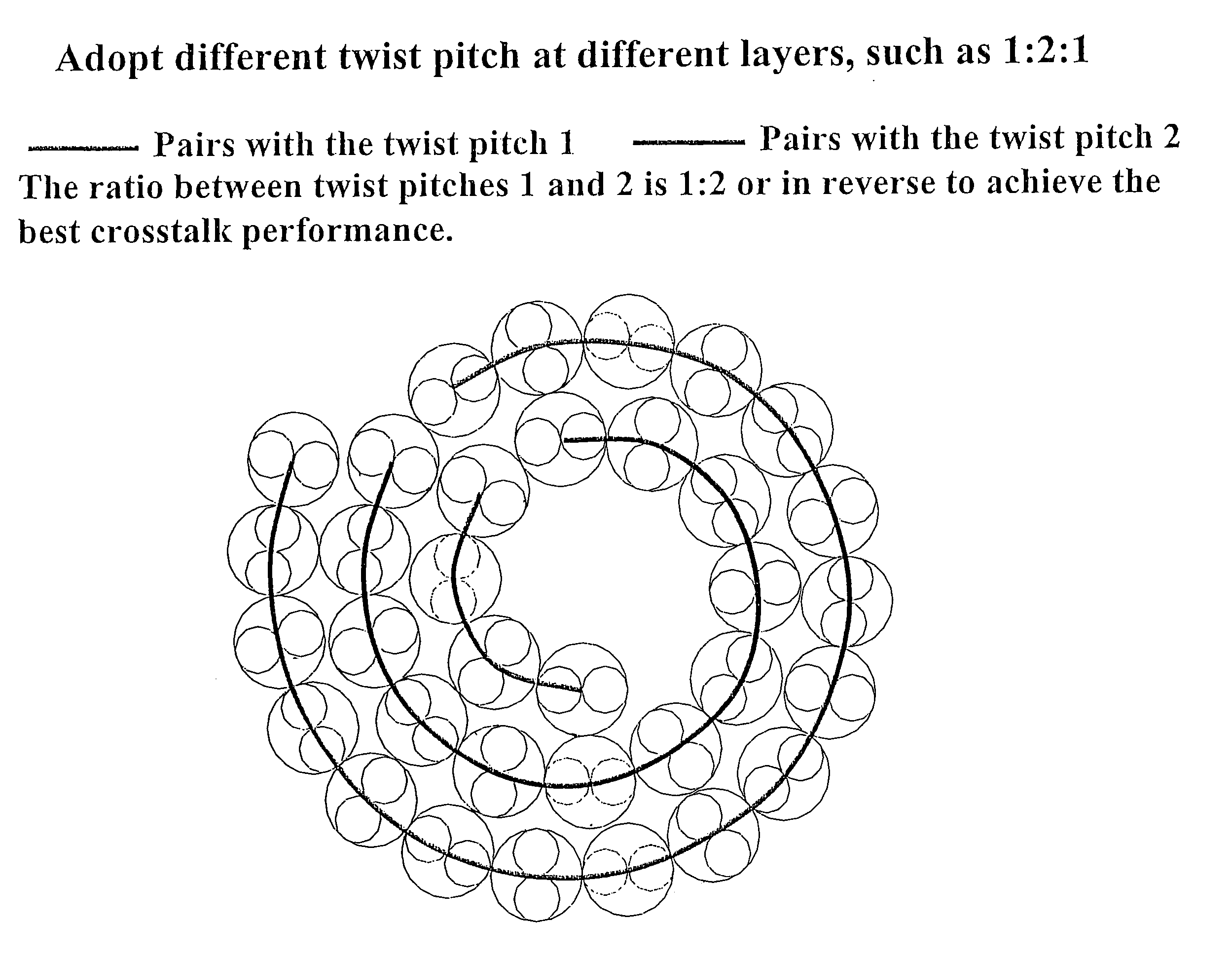 Round-flat twisted pair cable assembly