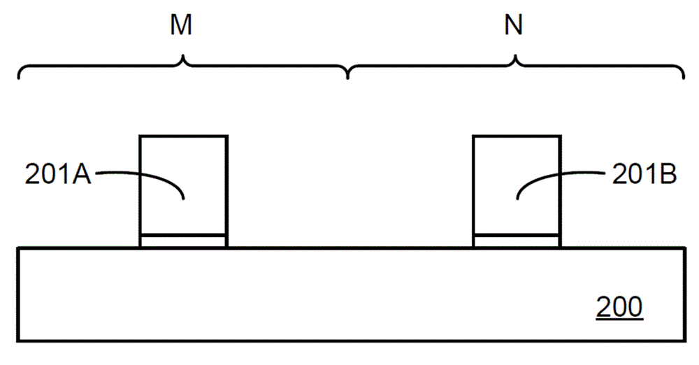 Manufacturing method of semiconductor device