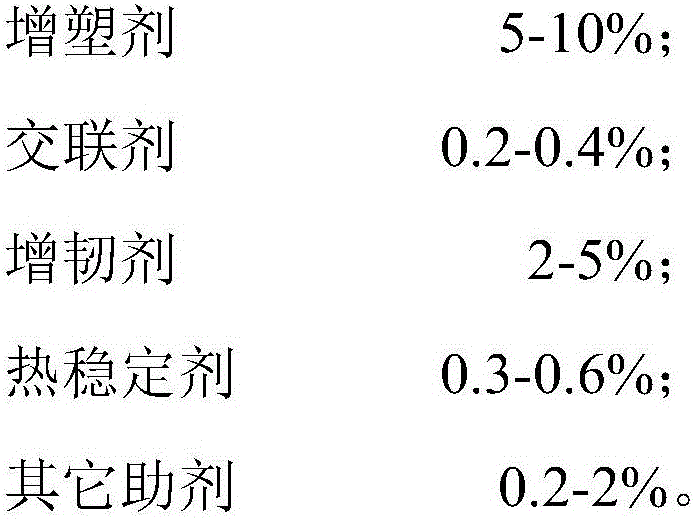 Bellows material and production method thereof