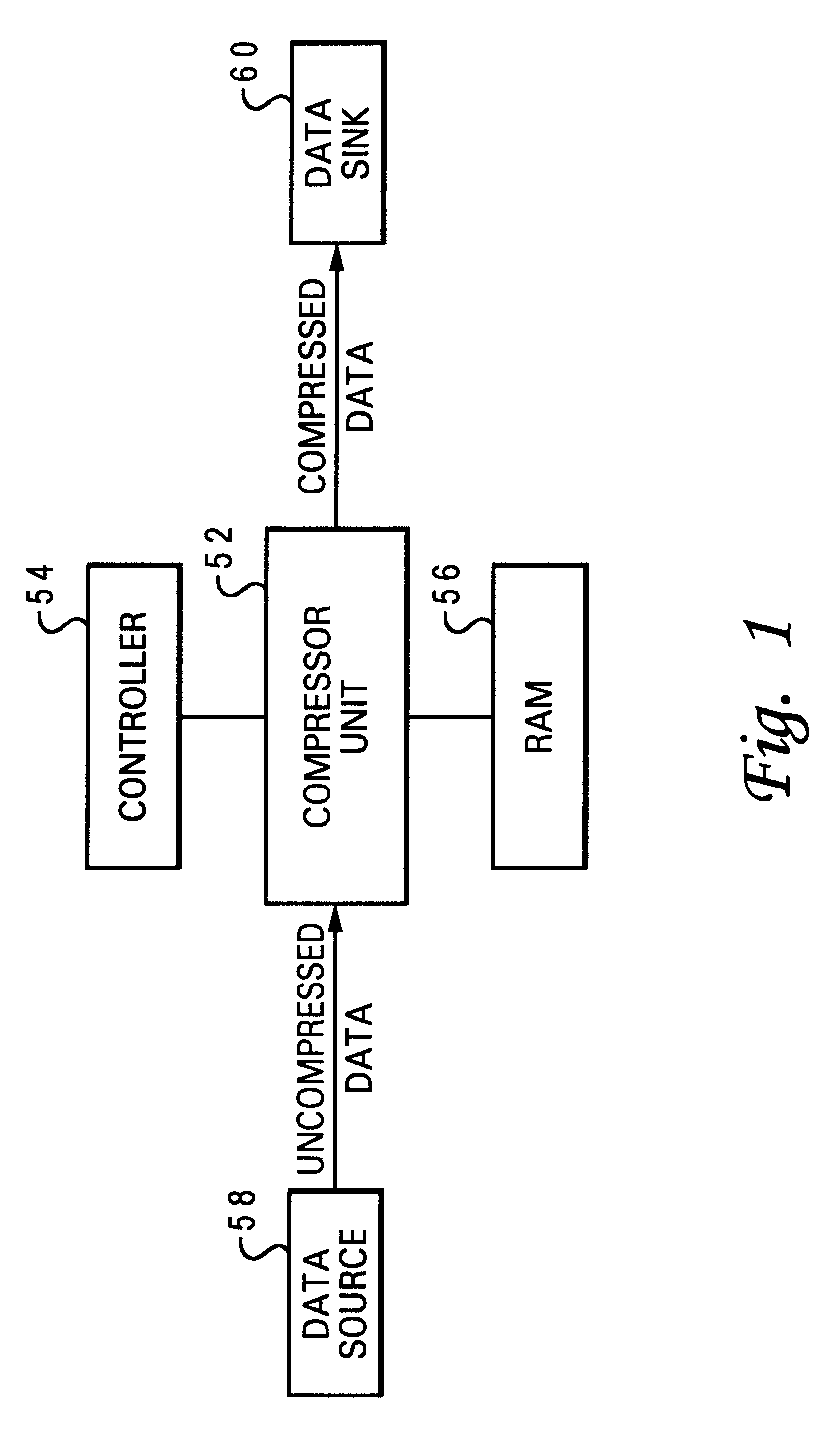 Method and system for compressing reduced instruction set computer (RISC) executable code