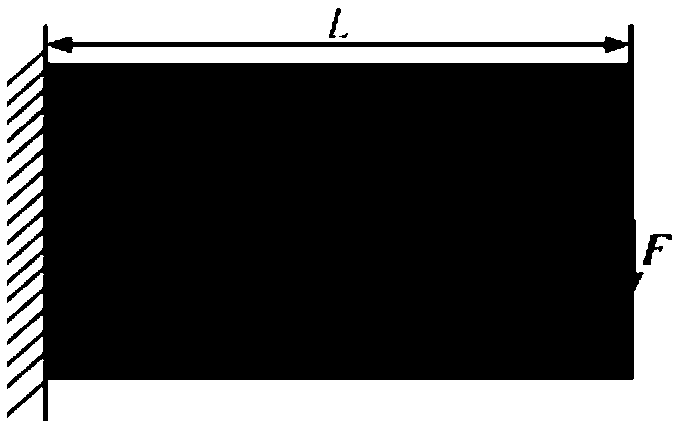 Isogeometric material density field structure topology optimization method