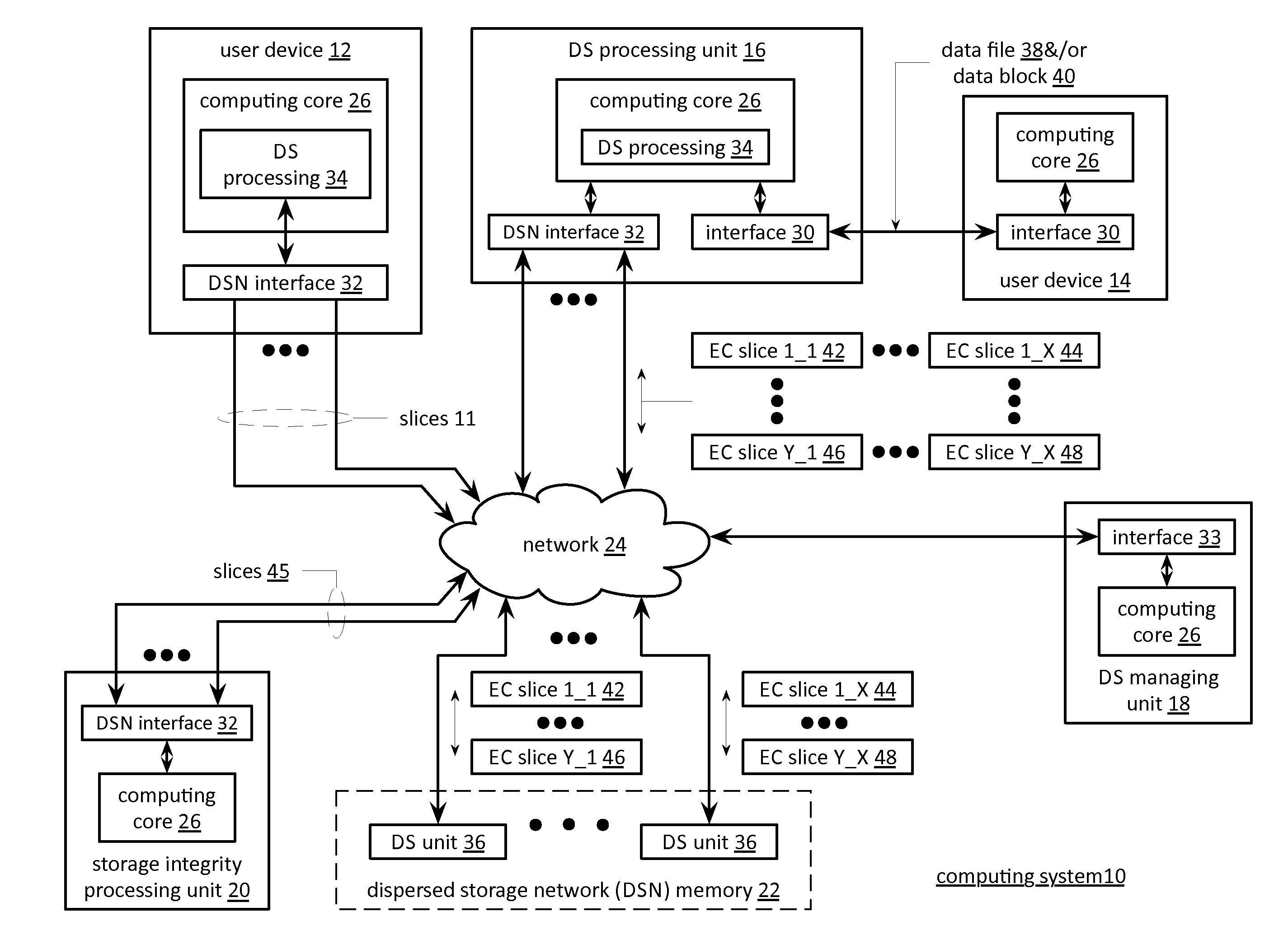 Transferring data utilizing a transfer token module