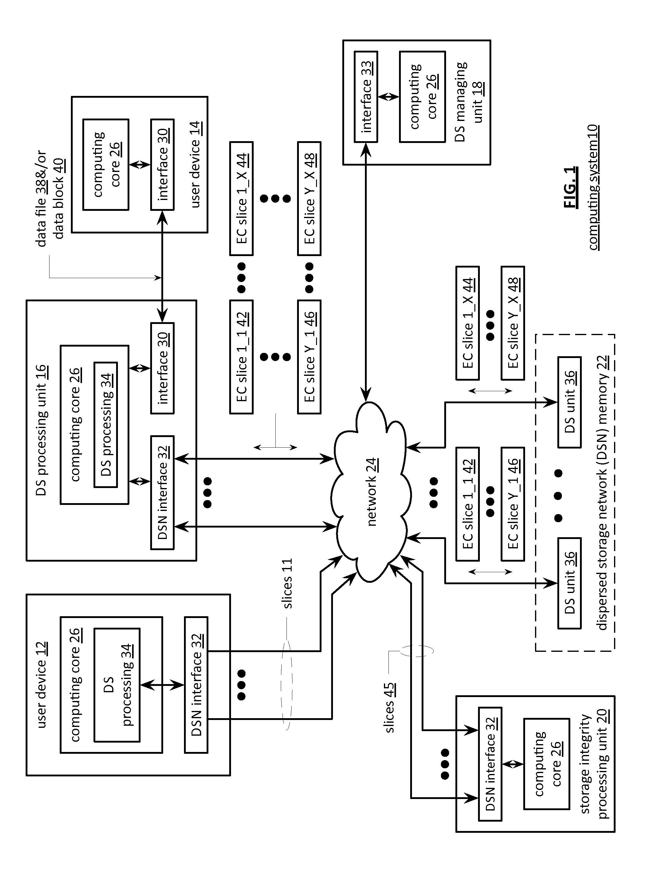 Transferring data utilizing a transfer token module