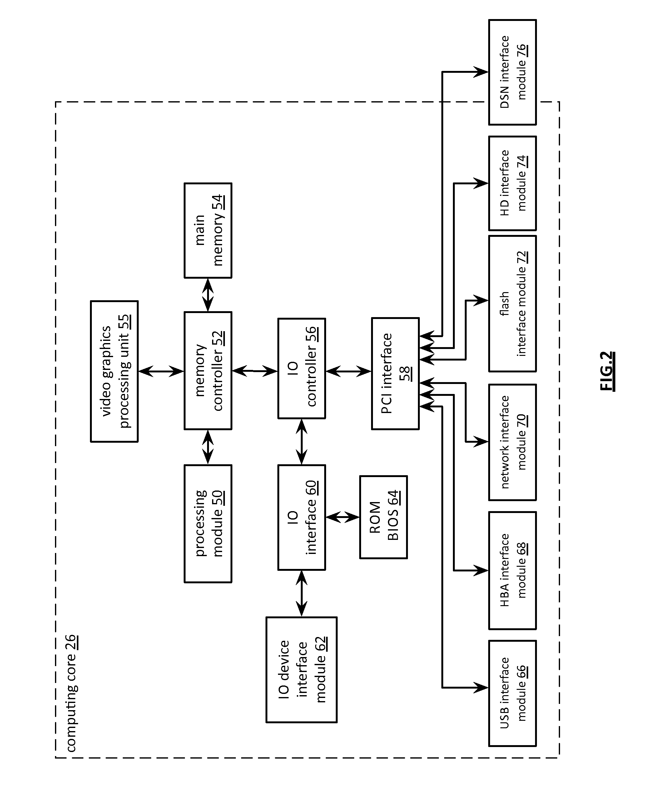 Transferring data utilizing a transfer token module